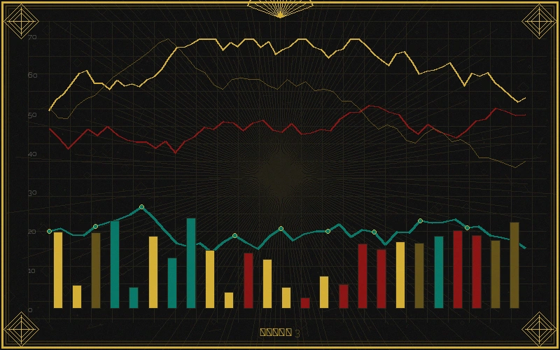 北京赛车pk10大乐透连号走势特征分析图