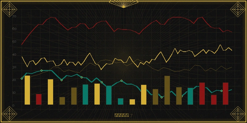 北京赛车pk10大乐透区间比例走势分析图