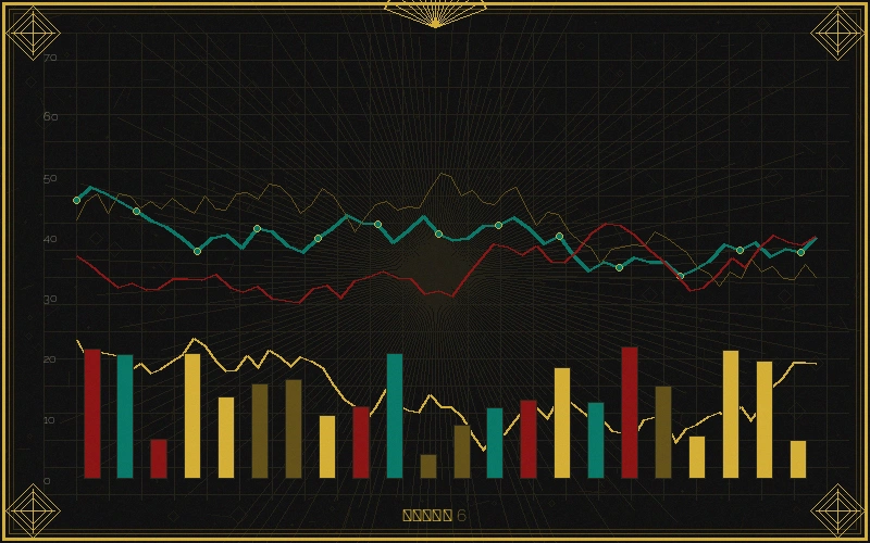 北京赛车pk10福彩3d跨度网络分析图