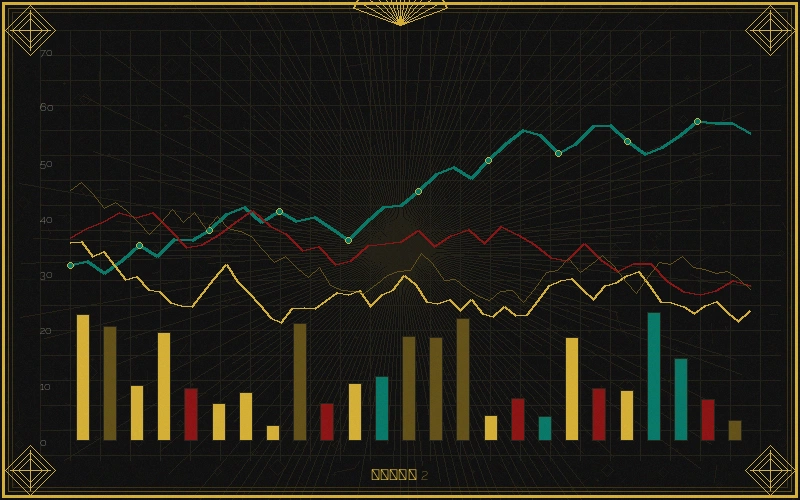 北京赛车pk10加拿大28大小分布矩阵图