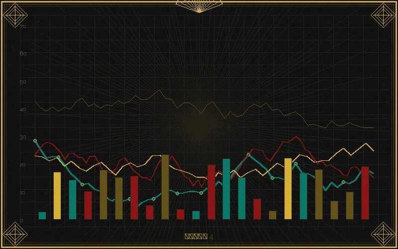 北京赛车pk10加拿大28极值偏态分析图