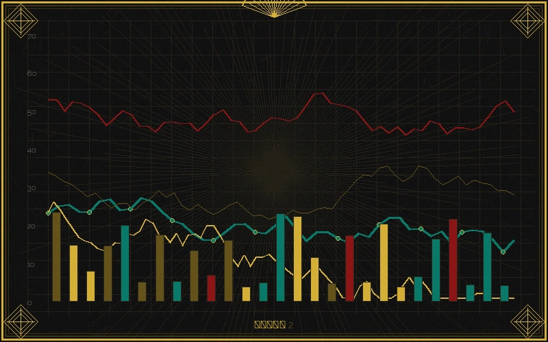北京赛车pk10七星彩跨度分析走势图