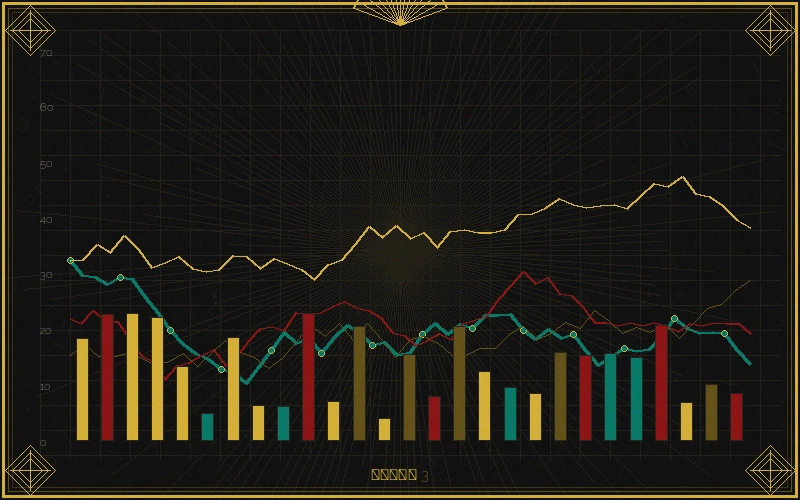 北京赛车pk10七星彩和值曲线走势图