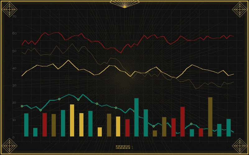 北京赛车pk10彩票走势图分析方法论概览