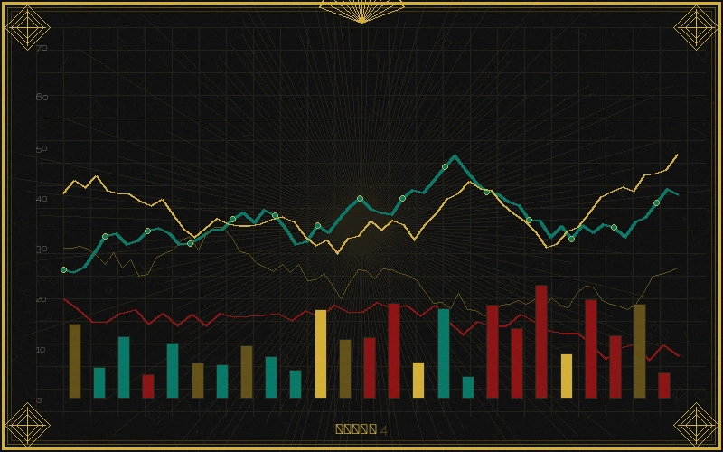 北京赛车pk10走势图常见阅读误区分析